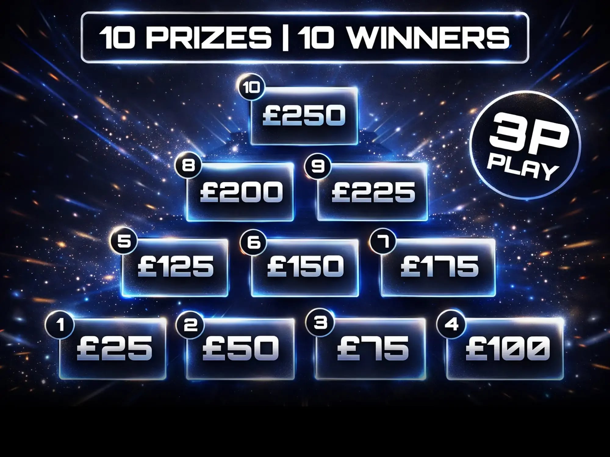 10 CASH PRIZES 10 WINNERS